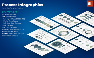 Modelos de PowerPoint de Infográficos de Processo