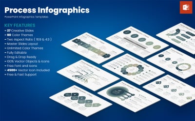 Prozess-Infografiken PowerPoint-Vorlagen