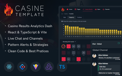 Kaszinó – React &amp;amp; Typescript Casino Analytic Results Dashboard sablon