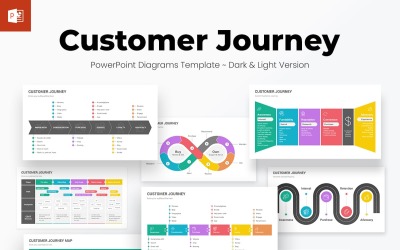 Diseño de plantilla de PowerPoint de mapa de viaje del cliente