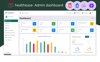 HealthEase – Шаблон інформаційної панелі адміністратора медицини та лікарні