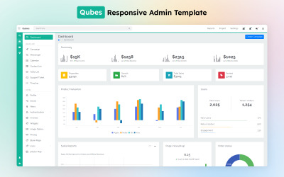 QUBES – Eine einfache Admin-Vorlage mit ALLEM