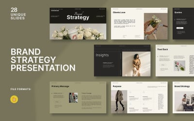 Brand Strategy Googleslide Template