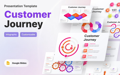 Customer Journey Infographic Google Slides presentationsmall