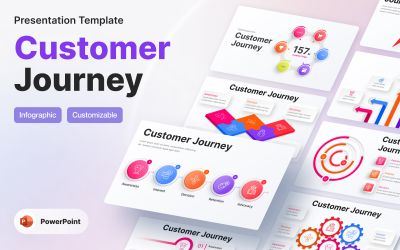 Customer Journey Infographic PowerPoint-presentationsmall
