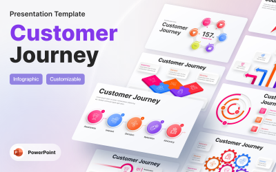Plantilla de presentación de PowerPoint: infografía del recorrido del cliente