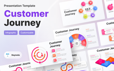 Infografik-Keynote-Präsentationsvorlage zur Kundenreise
