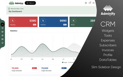 Pannello di amministrazione Bootstrap di amministrazione
