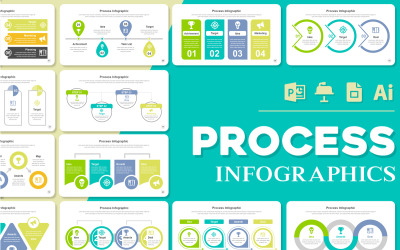 Diseño de infografías de proceso