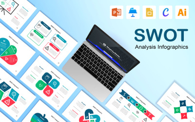 Modelo de infográficos de análise SWOT