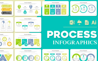 Układ projektu infografiki procesu