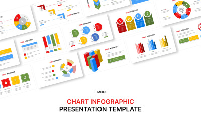 Modello di presentazione di Google per infografica grafico