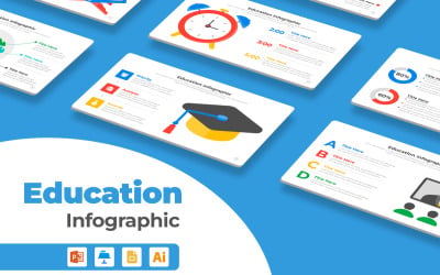 Layout de design de infográfico educacional