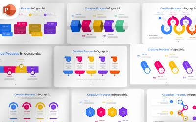 Kreativ process PowerPoint Infographic mall