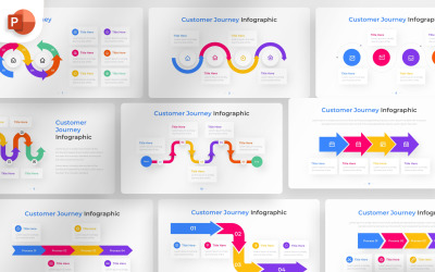 Modello di infografica PowerPoint sul percorso del cliente