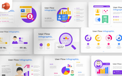 Szablon infografiki przepływu użytkownika w programie PowerPoint