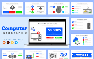 Modello di keynote per infografica computer