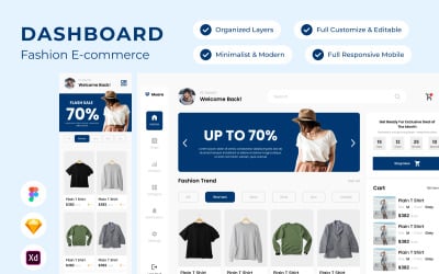 Muara - Dashboard Fashion E-commerce V2