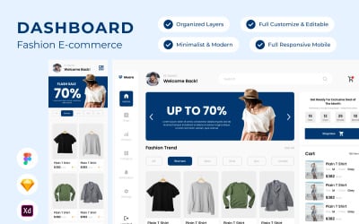 Muara - Dashboard Fashion E-handel V2