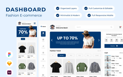 Muara - Dashboard Mode E-commerce V2