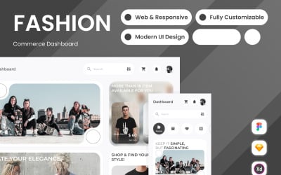 Prendas de abrigo: panel de comercio de moda