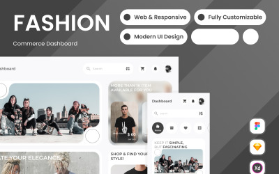 Ytterkläder - Fashion Commerce Dashboard