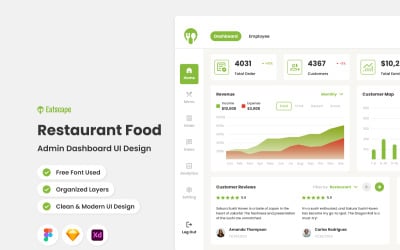 Eatscape - Restaurant Admin Dashboard