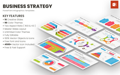 Diagramy obchodní strategie PowerPoint šablony