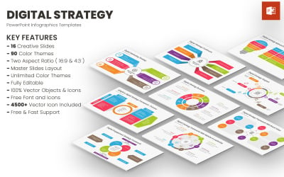 Digitale Strategiediagramme PowerPoint-Vorlagen