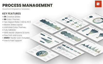 Modèle PowerPoint d&amp;#39;infographie de gestion des processus