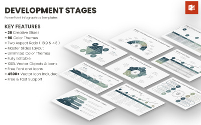 Modelos de PowerPoint de Estágios de Desenvolvimento