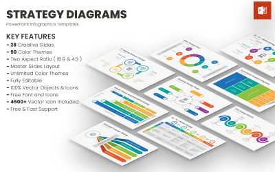Strategické diagramy PowerPoint šablony
