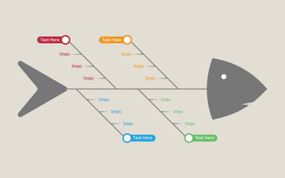 Moderne bedrijfsstrategie infographic stroomdiagram