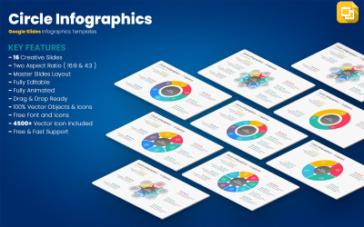 Circle Infographics Google Slaytlar şablonları