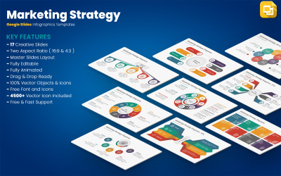 Estrategia de marketing Plantillas de Presentaciones de Google