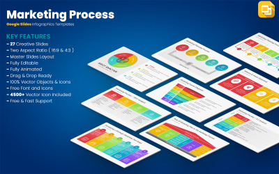 Google Slides-Vorlagen für den Marketingprozess