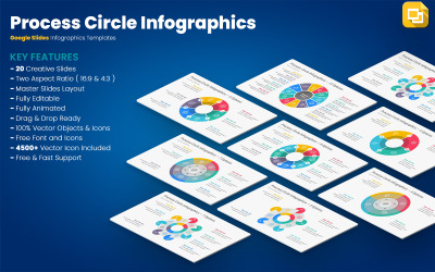 Modèles Google Slides d&amp;#39;infographie de cercle de processus