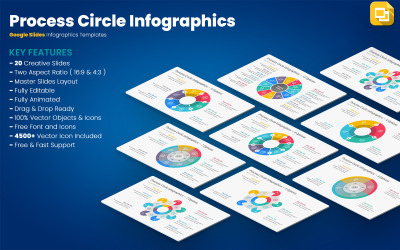Plantillas de Presentaciones de Google para infografías de círculos de procesos