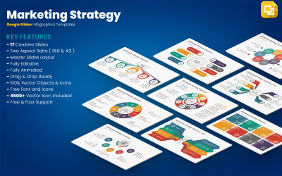 Шаблоны слайдов Google для маркетинговой стратегии