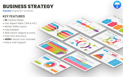 Affärsstrategidiagram Keynote mallar