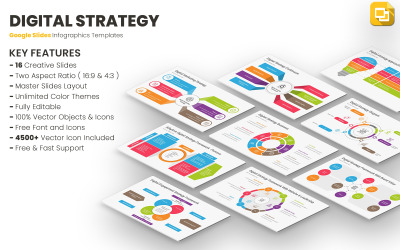 Digitale strategiediagrammen Google Slides-sjablonen