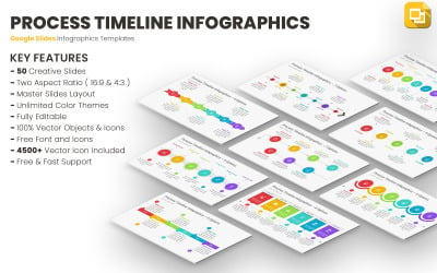Idővonal-információs grafikák feldolgozása Google Diák sablonjai