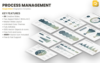 Infografías de gestión de procesos Plantillas de Presentaciones de Google