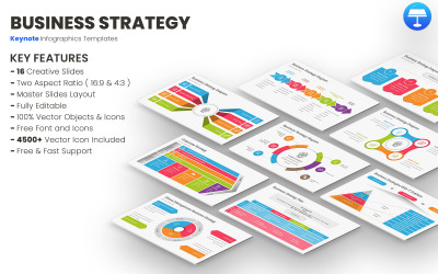 Keynote-Vorlagen für Geschäftsstrategiediagramme