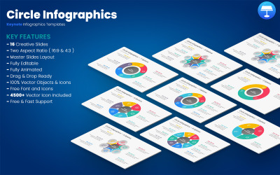 Modelli di keynote di infografica circolare