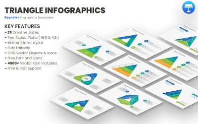 Modelos de keynote de infográficos de triângulo
