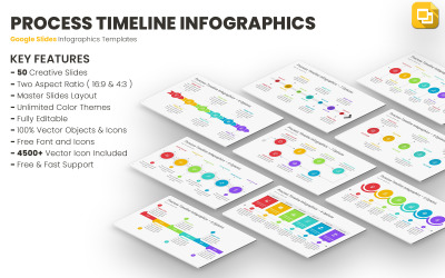 Prozesszeitleisten-Infografiken, Google Slides-Vorlagen