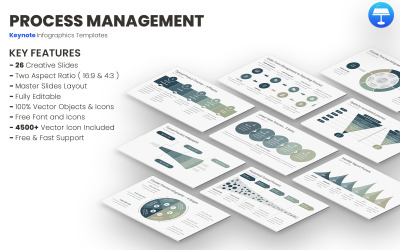 Шаблоны ключевых заметок для инфографики управления процессами