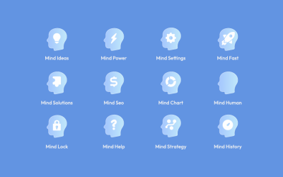 Set di icone degli stati umani della mente