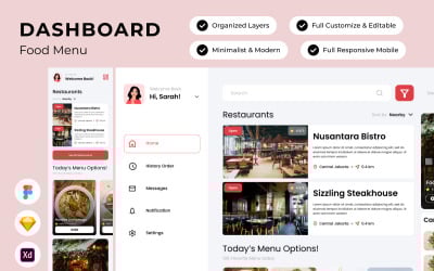 Sabores - Painel do Menu de Alimentos V1
